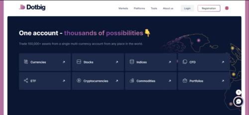 DotBig Website: How to Navigate and Start Trading