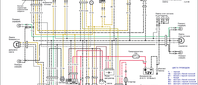 Электрическая схема скутера сузуки сепия
