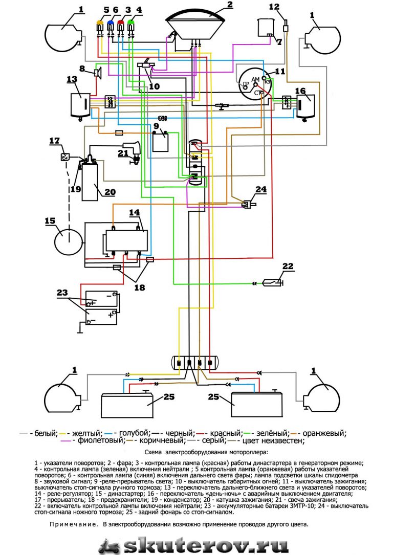 Электрическая схема мотороллера тулица
