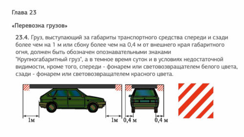 На каком рисунке изображен автомобиль водитель которого нарушает правила перевозки грузов боком