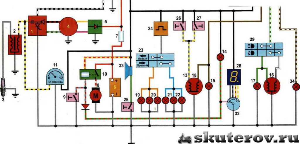 Схема электропроводки мопеда альфа 110