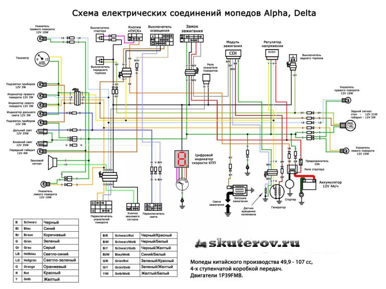 Схема сборки мотора альфа