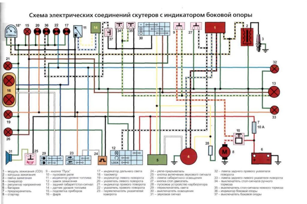 Схема проводки на китайском скутере 50 кубов